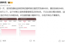 2024澳门天天开好彩大全_ 娱乐圈的异性伴侣有很大的区别：沉腾和马丽到处都有CP粉，而周迅和陈坤却都被嘲笑。